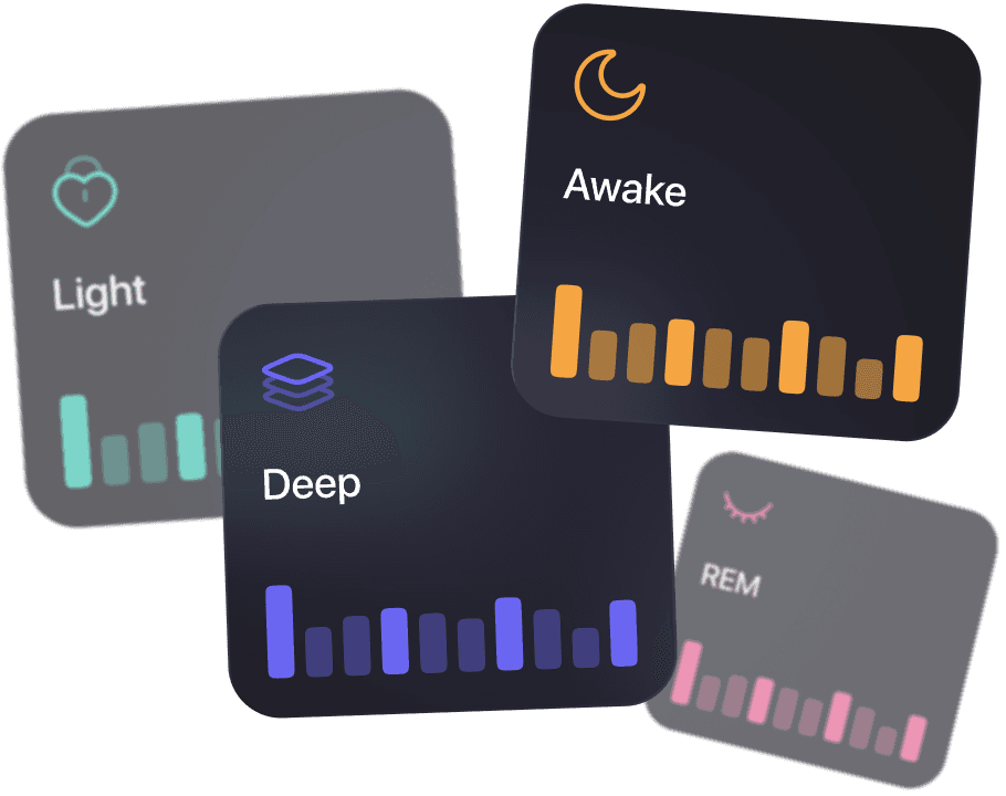 Floating cards for light, awake, deep and REM sleep stages