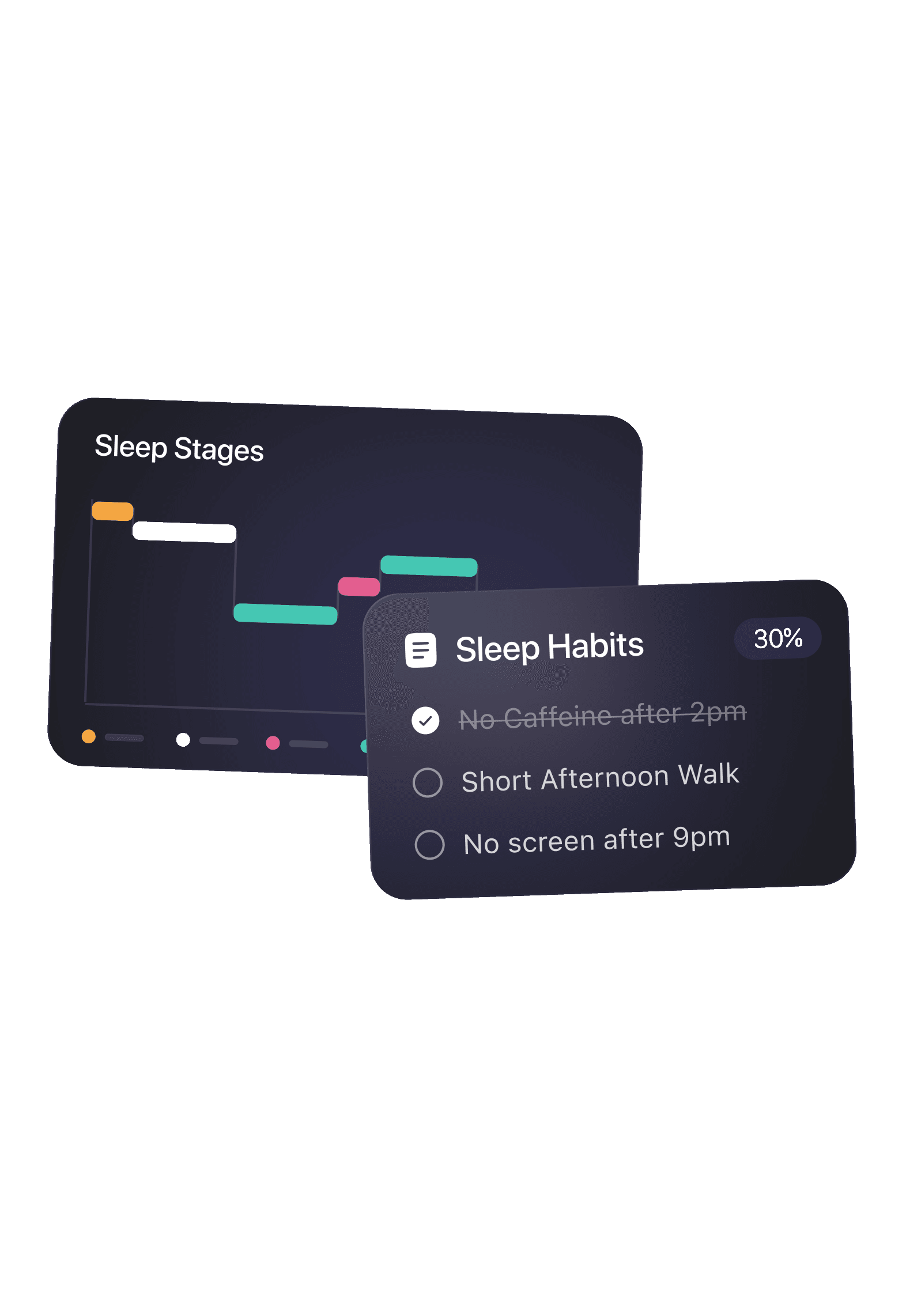 Sleep stages chart alongside a personalised sleep habits checklist